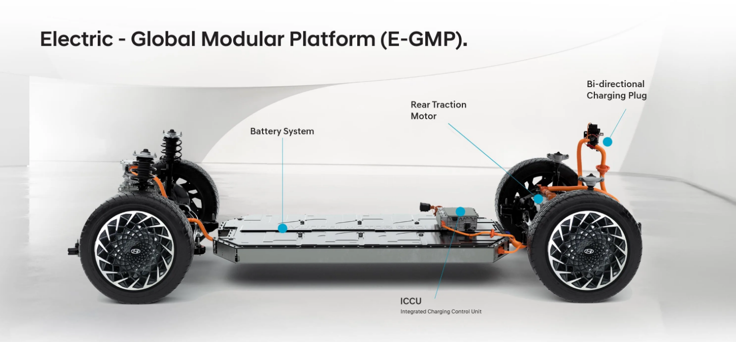 Hyundai Ioniq 5 is equipped with 72.6 kWh battery pack and powerful electric motor.